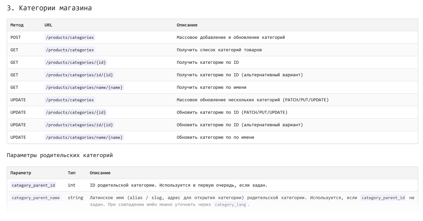 В API Commerce додано повне керування категоріями, виробниками та колекціями.